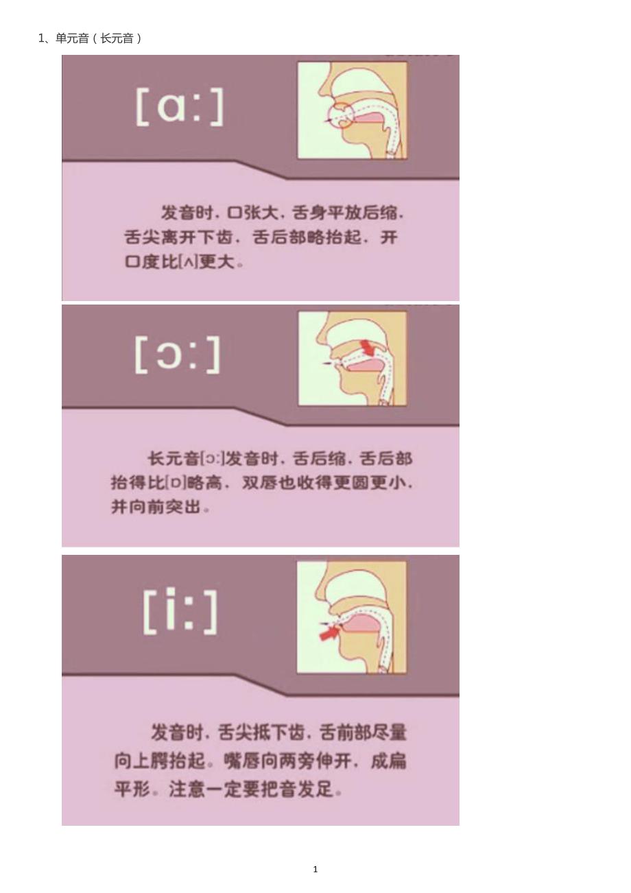 国际音标发音口型图解.docx_第1页