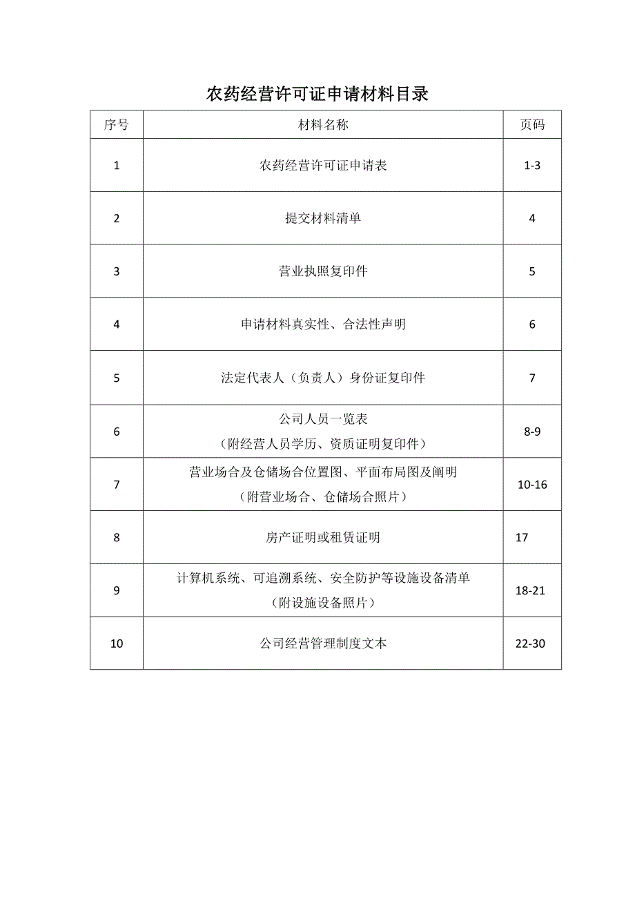 农药经营许可证具体申请材料.docx_第2页