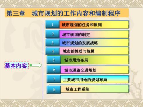 城市规划的工作内容和编制程序.ppt