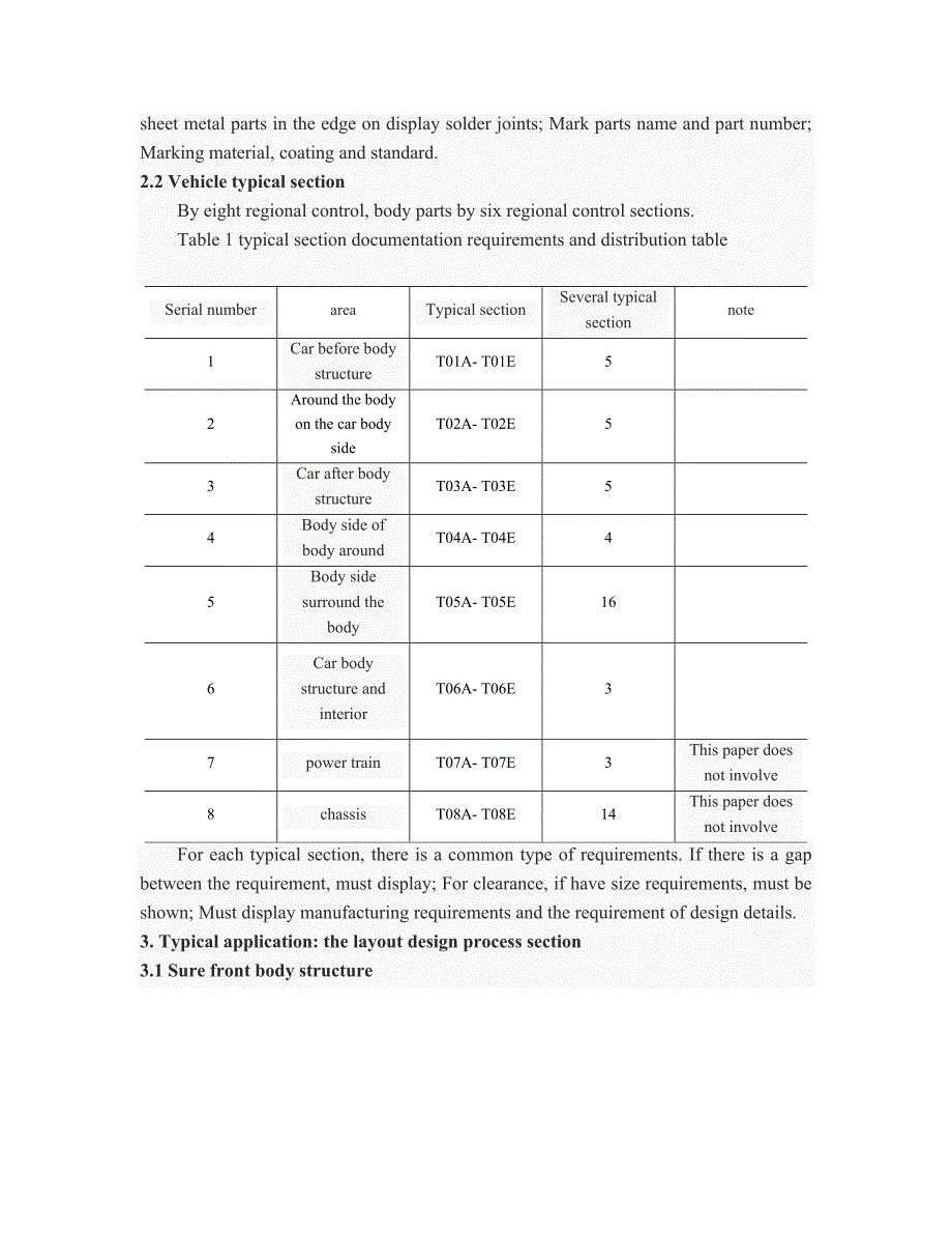 外文翻译基于典型截面的汽车总布置设计方法研究.doc_第2页