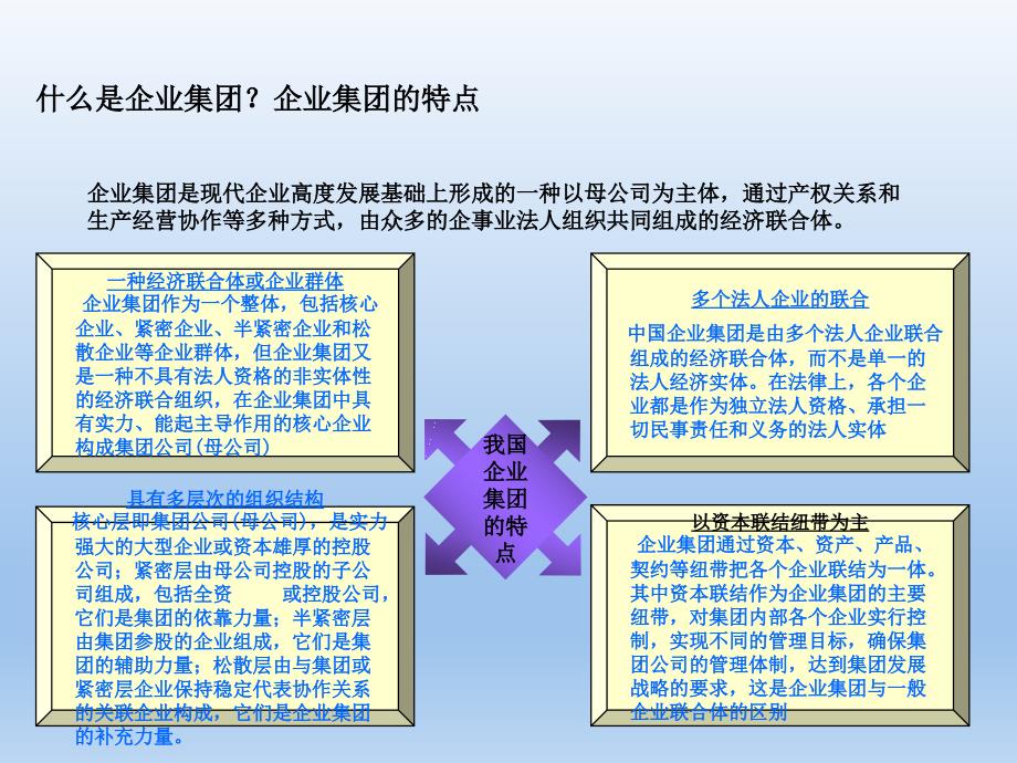 企业集团管控模式优缺点解析详细.ppt_第3页