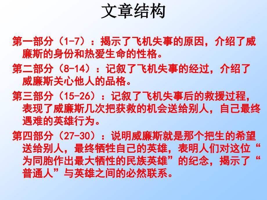 冰河英雄课件.ppt_第3页