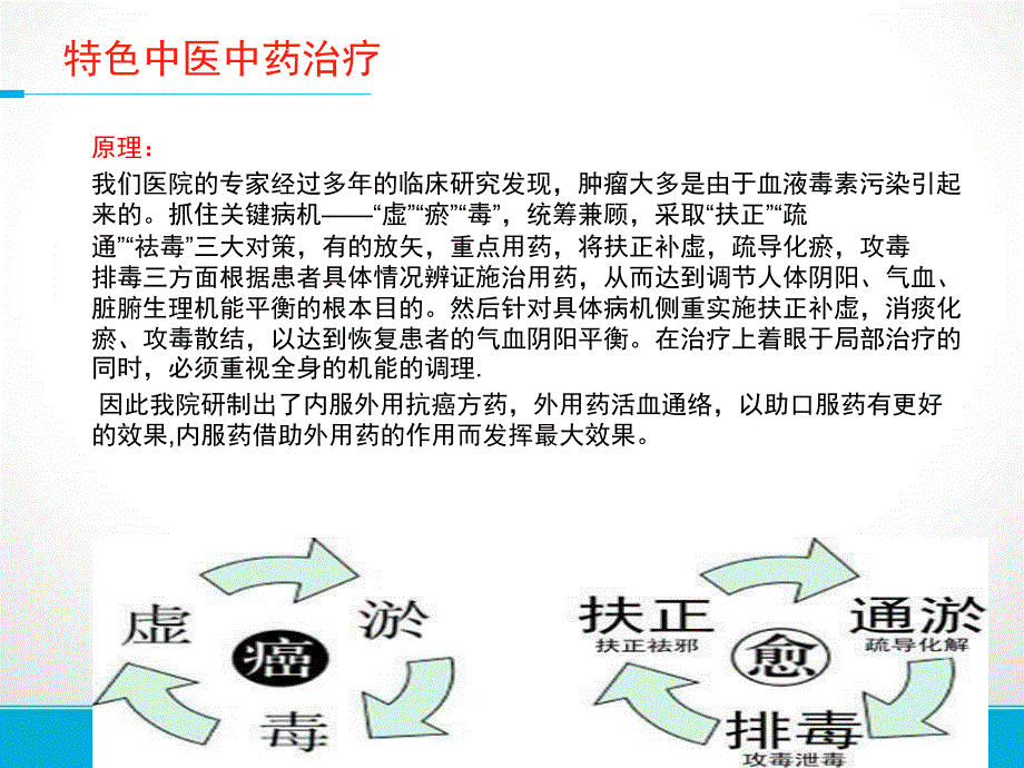 中医治疗肿瘤ppt课件.ppt_第2页