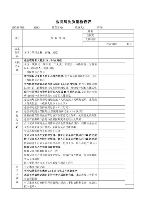 医院住院出院病历质量检查表.doc