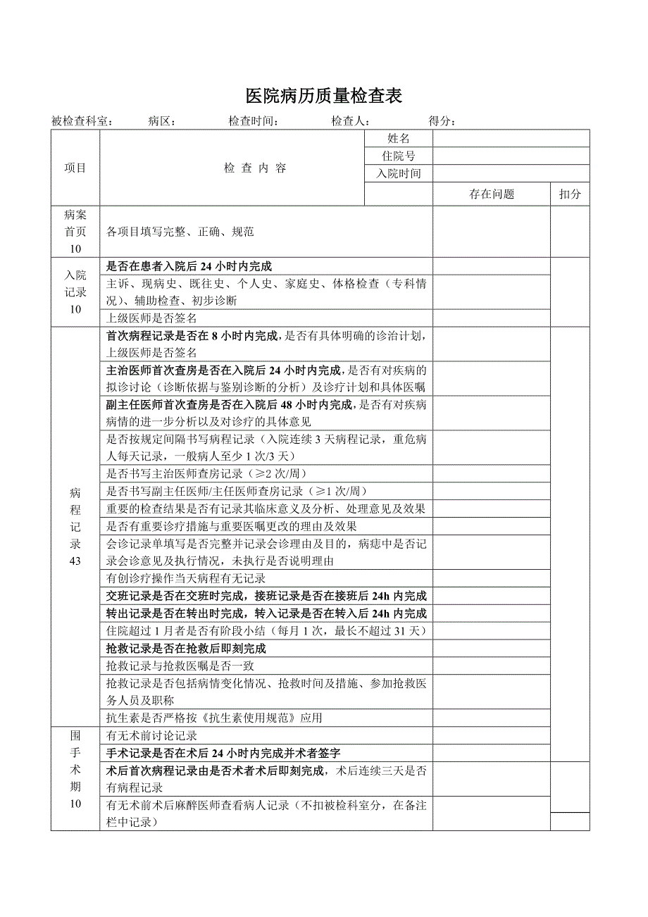医院住院出院病历质量检查表.doc_第1页