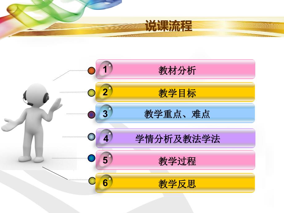 全国创新杯说课一等奖.ppt_第2页