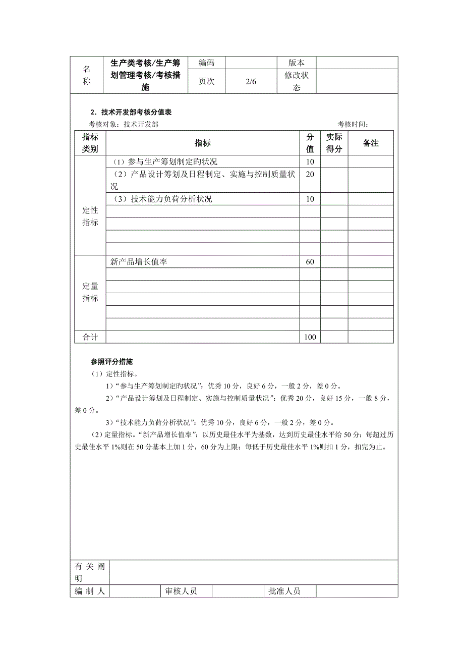家具企业生产绩效考评KPI.doc_第3页