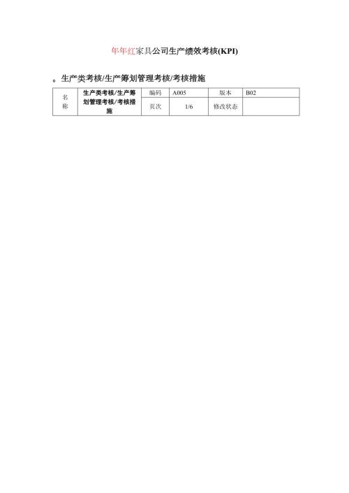 家具企业生产绩效考评KPI.doc