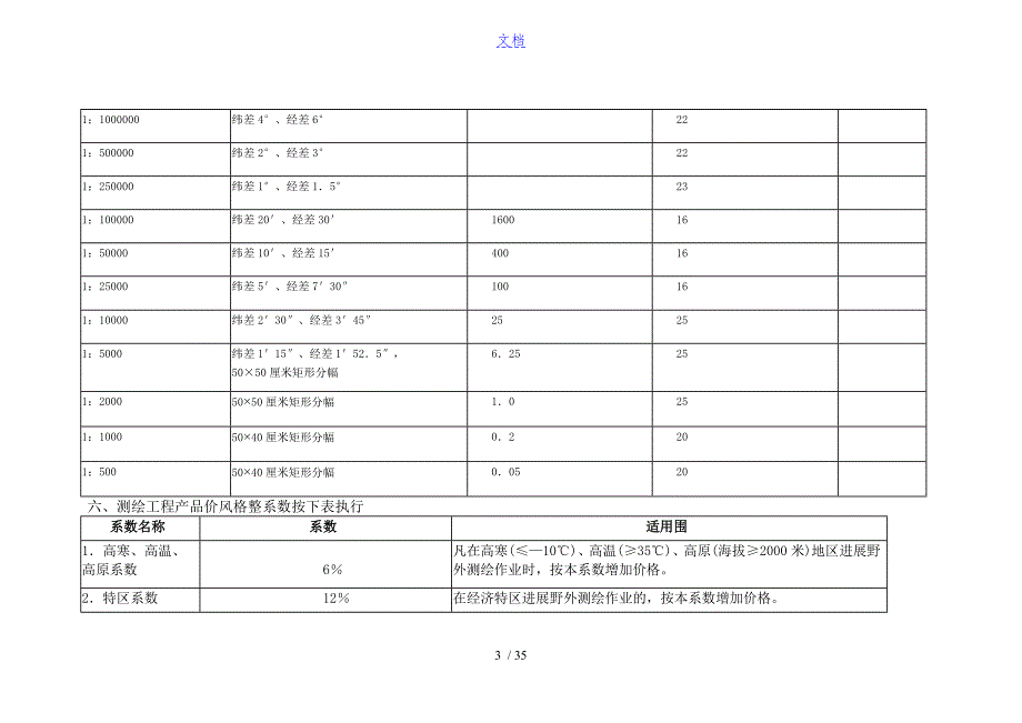 国测财字20023号测绘工程产品价格.doc_第3页