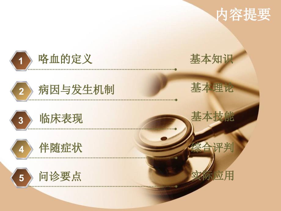 医学课件咯血呕血与便血ppt演示课件.ppt_第3页