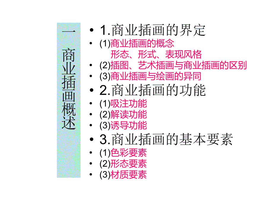 商业插画讲课用课件.ppt_第3页