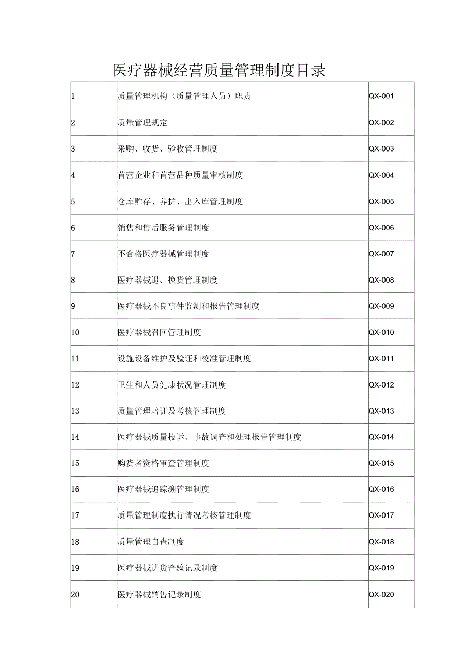 医疗器械经营质量管理制度.docx_第2页
