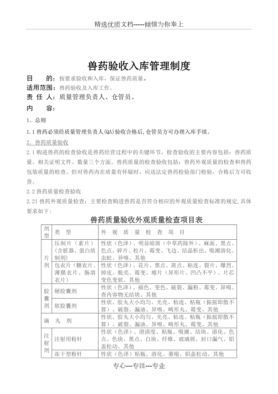 兽药经营许可证规章制度共20页.doc_第3页