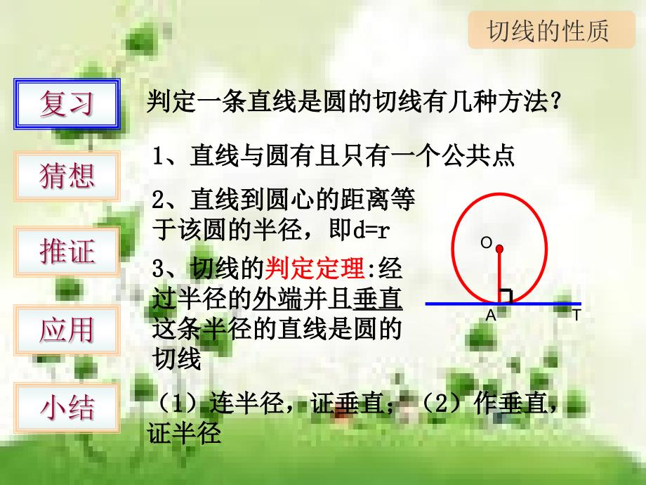 切线的性质公开课.ppt_第2页