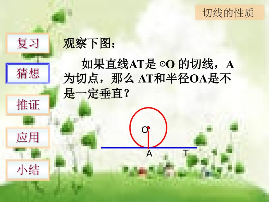 切线的性质公开课.ppt_第3页