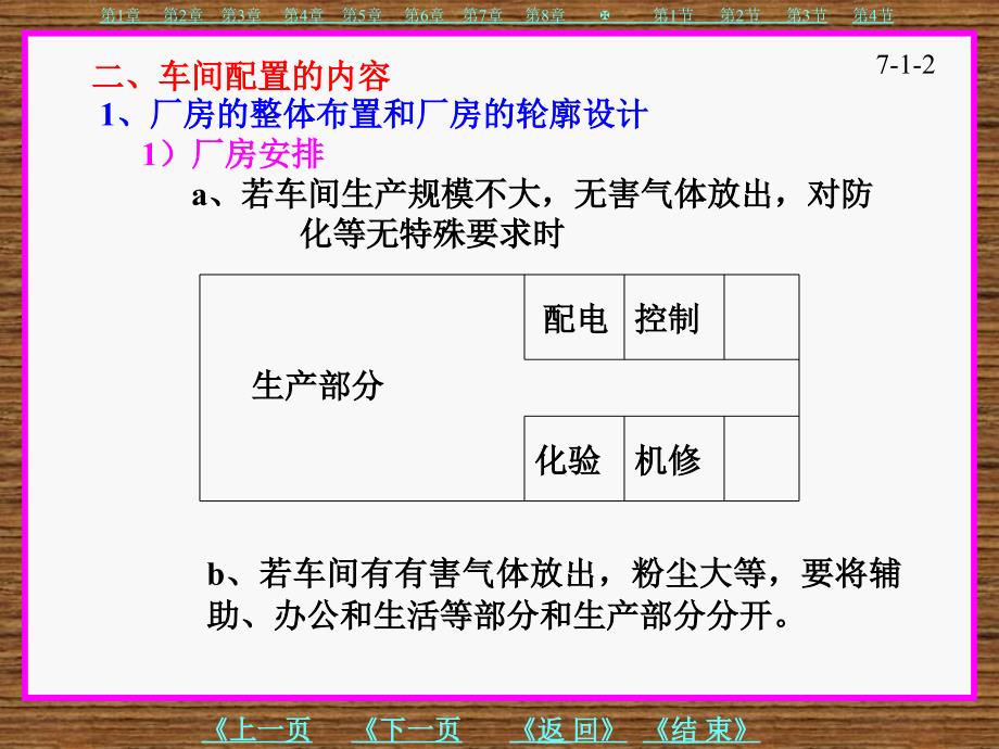 中南大学冶金学院工厂设计课件第6章.ppt_第2页