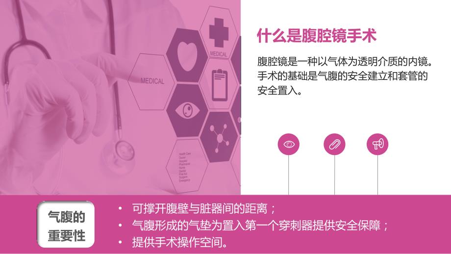 医学汇报腹腔镜微创手术介绍PPT.pptx_第3页