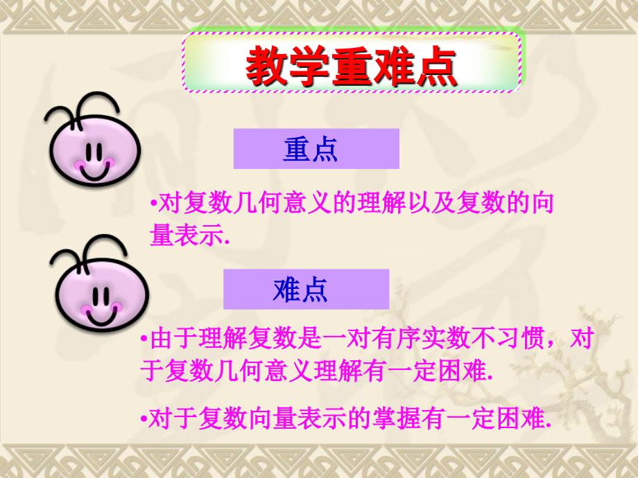 复数的几何意义公开课.ppt_第1页