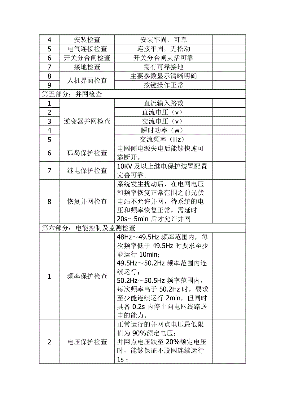 分布式光伏电站验收报告.docx_第2页