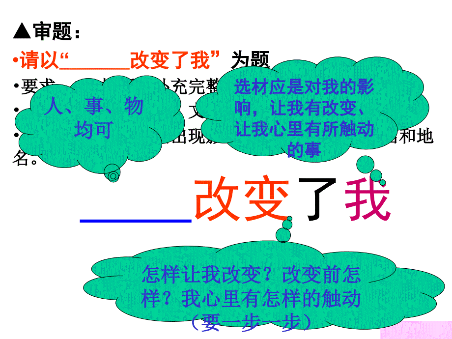 围绕中心选材PPT课件.ppt_第3页