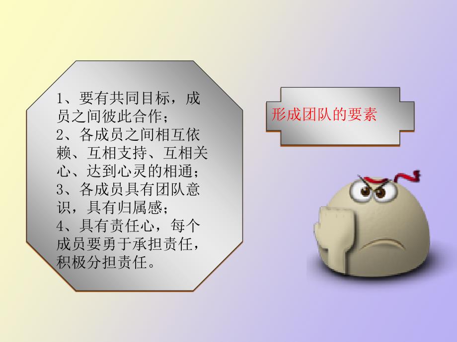 团队凝聚力培训.ppt_第3页