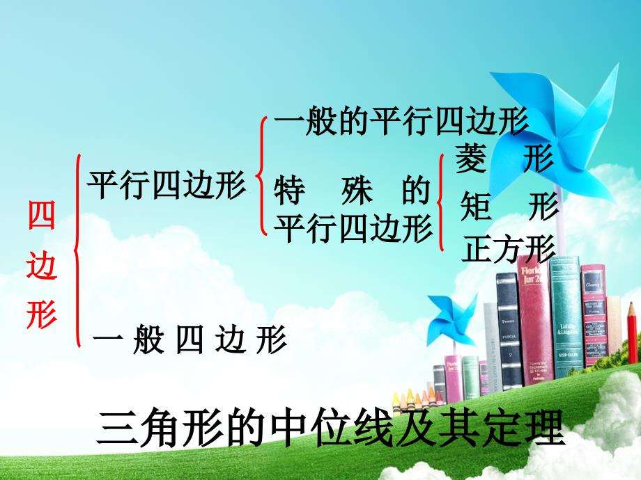 人教版八年级下册数学第十八章平行四边形复习课件共18张PPT.pptx_第2页