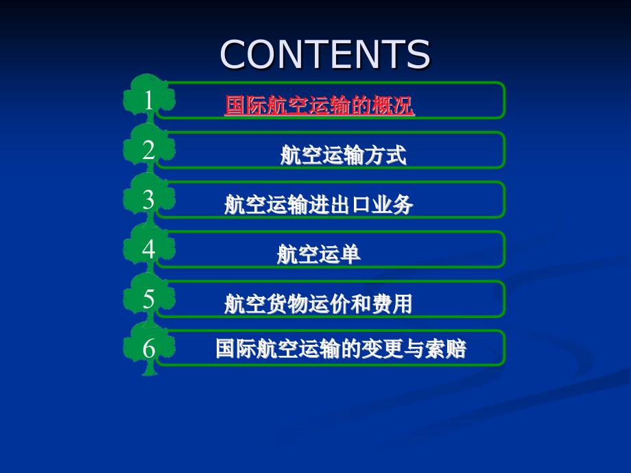 国际航空货物运输PPT课件.pptx_第2页