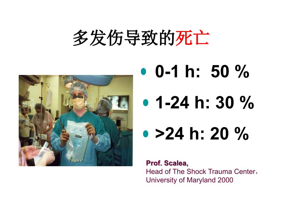 创伤致死三联征.ppt_第3页