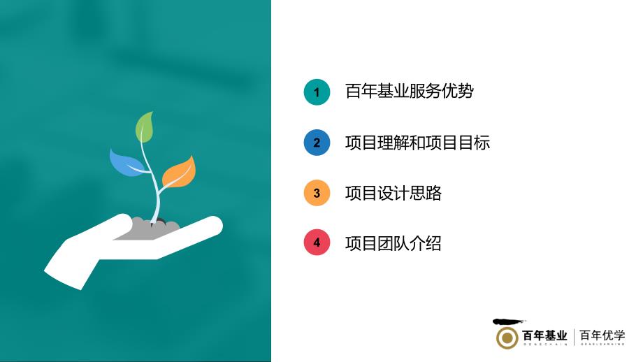 中国民生银行零售内训师队伍培养及内部课程开发项目建议书.pptx_第2页