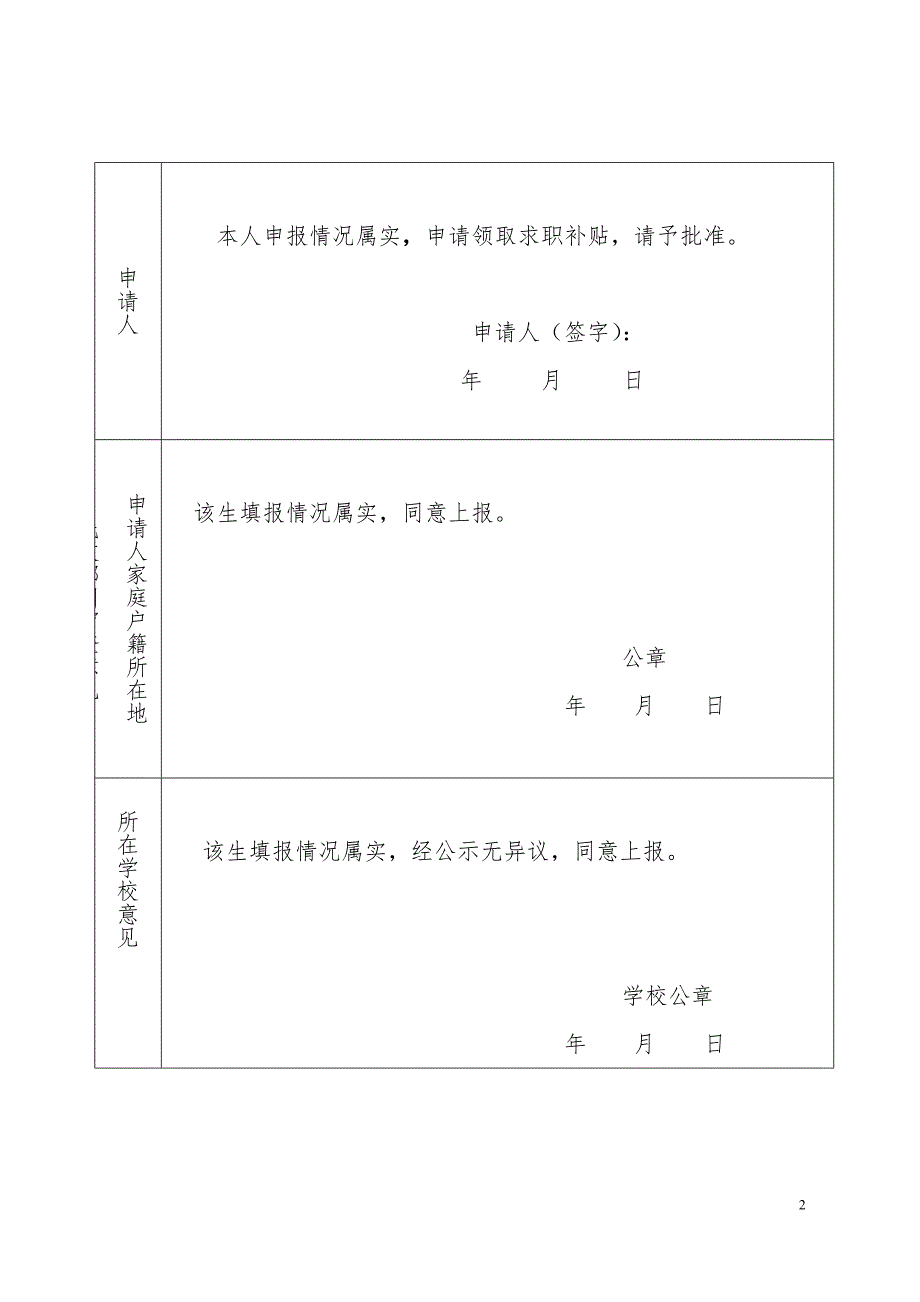 内蒙古自治区高校毕业生求职补贴申请表.doc_第2页
