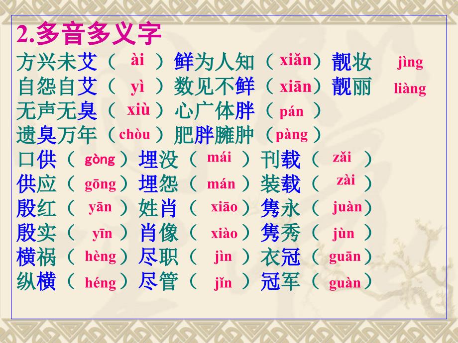 中职对口升学复习一语音课件.ppt_第3页