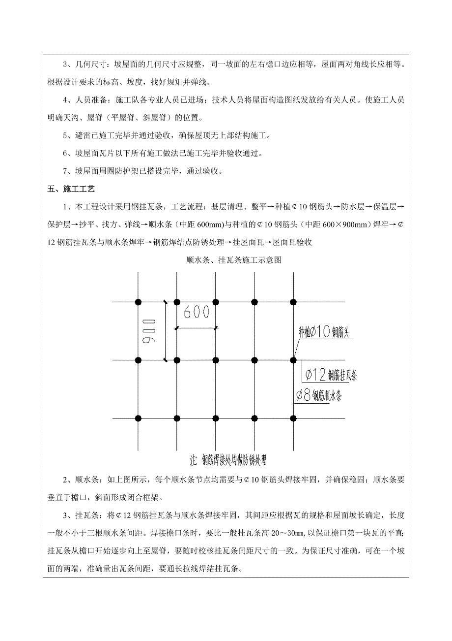 坡屋面瓦技术交底钢挂瓦条.doc_第2页