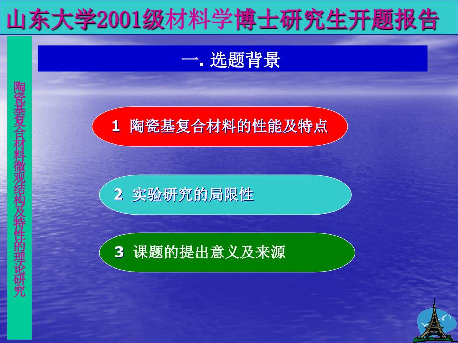 博士研究生开题报告.ppt_第3页