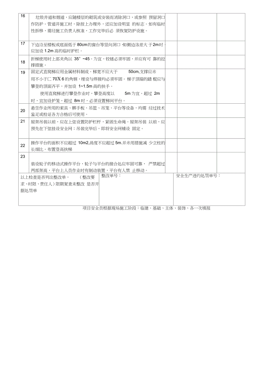 安全员施工现场实时控制检查要点提示完整版.doc_第3页