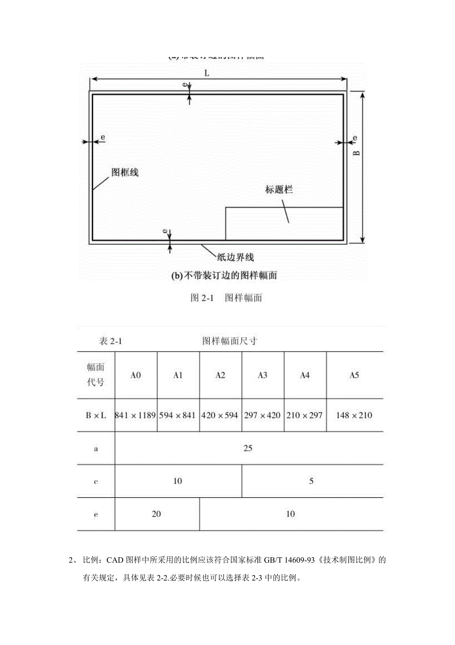 化工工艺流程图制图标准.doc_第2页