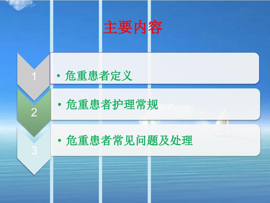 危重患者管理.ppt_第2页