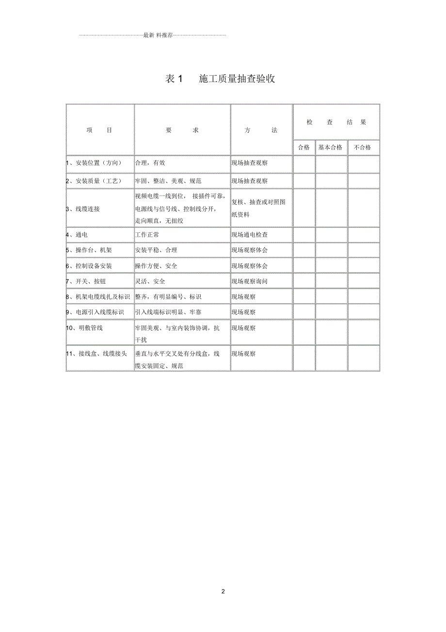 安防监控工程竣工验收报告.docx_第2页