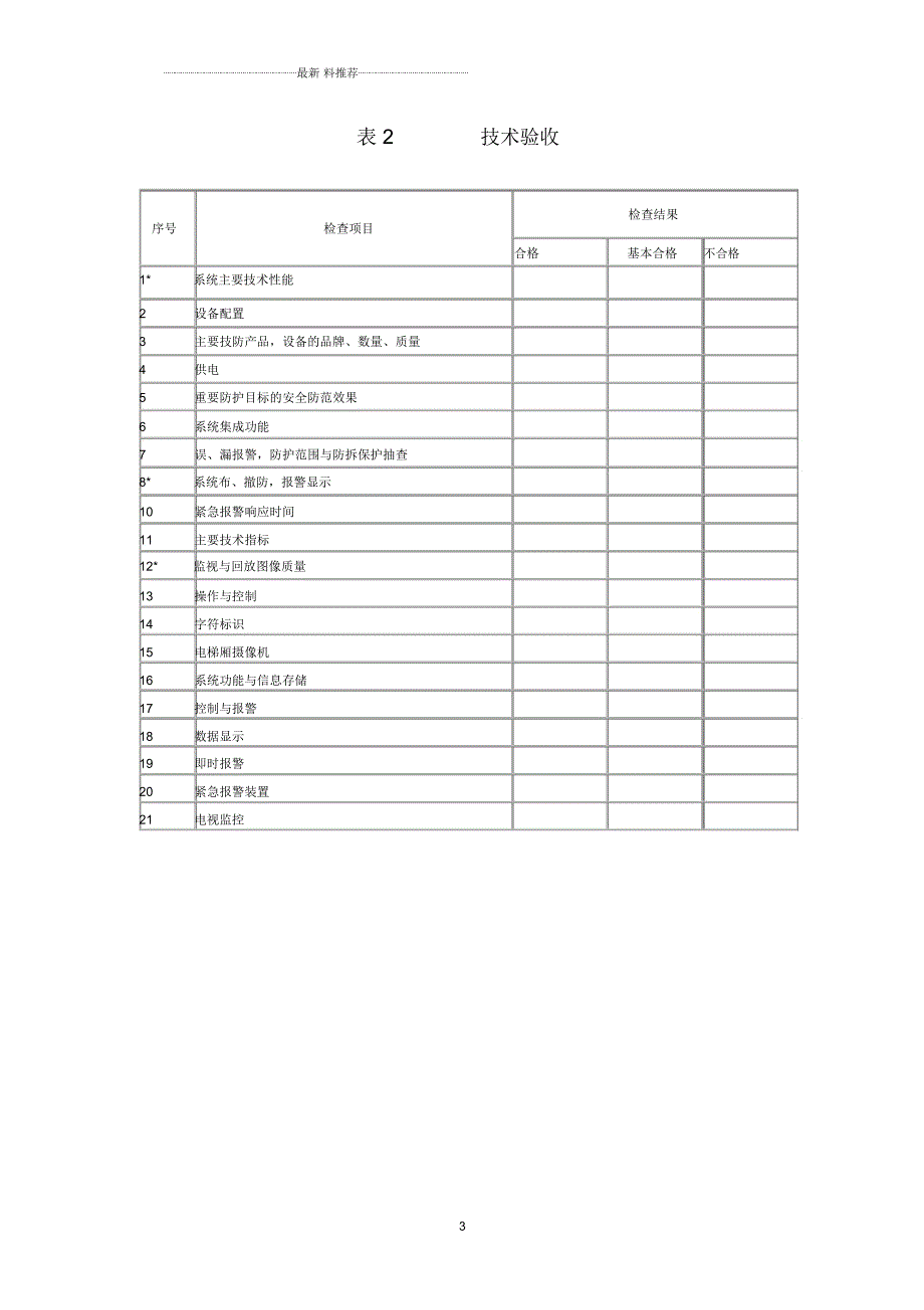 安防监控工程竣工验收报告.docx_第3页