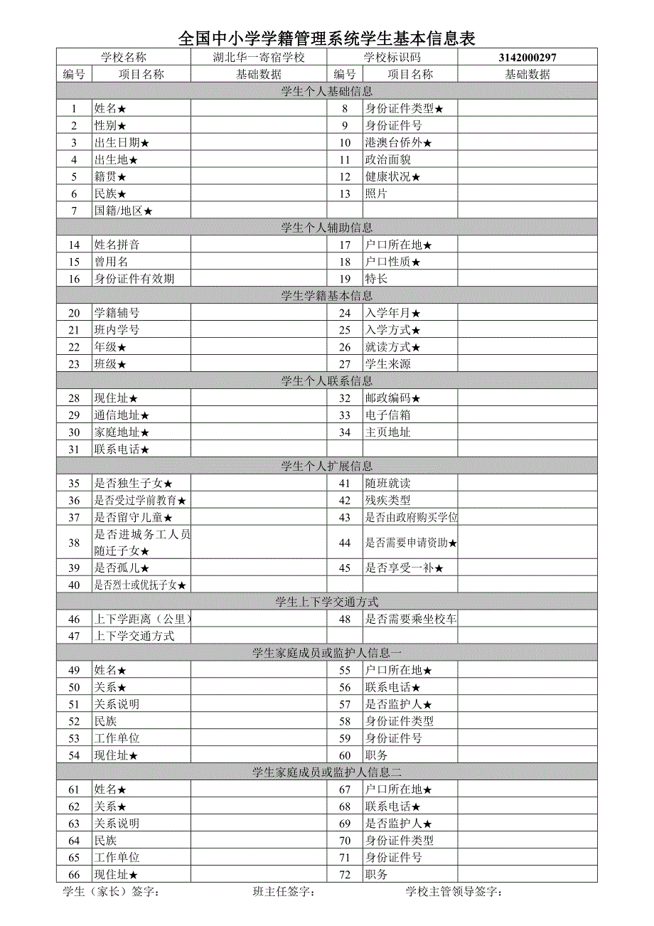 全国中小学学籍管理系统学生基本信息表格模板.doc_第1页