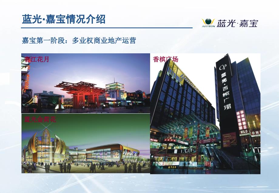 四物业经营策划与市场策略.ppt_第3页