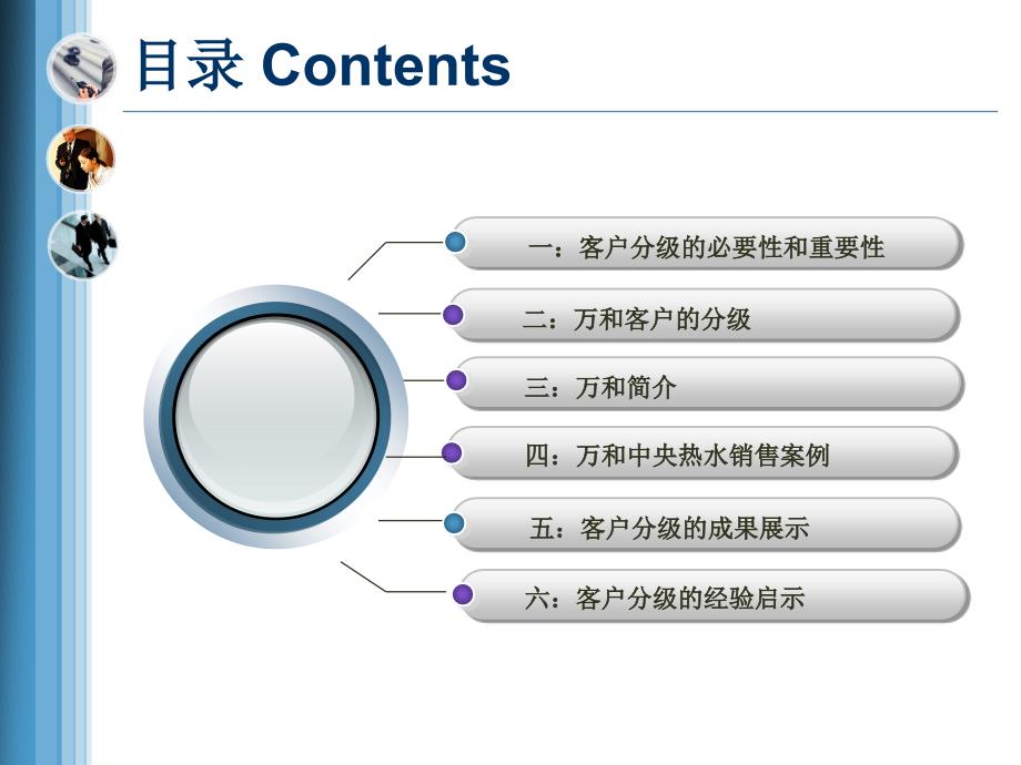 客户分级管理案例.ppt_第2页