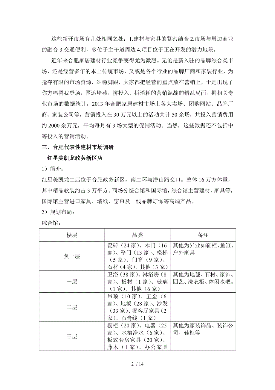合肥市家居市场调研总结分析.doc_第2页