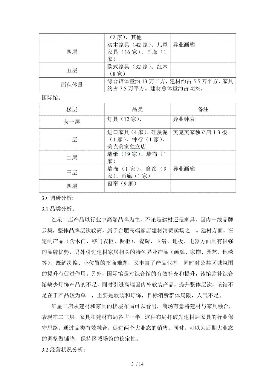 合肥市家居市场调研总结分析.doc_第3页