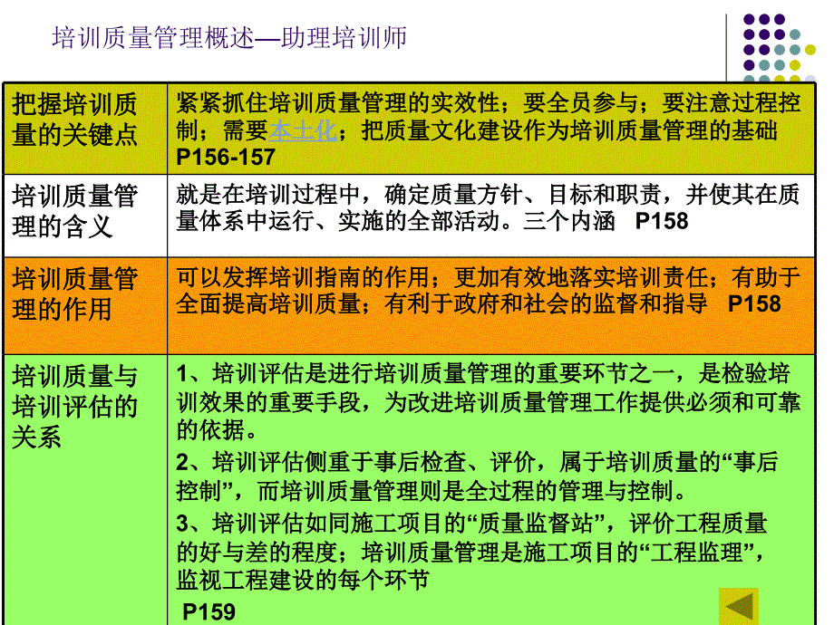 培训质量管理体系建设.ppt_第2页