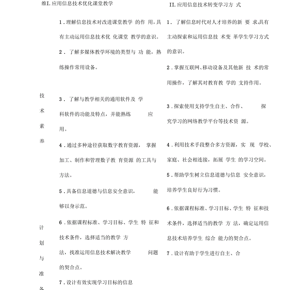 中小学教师信息技术应用能力标准试行.docx_第3页