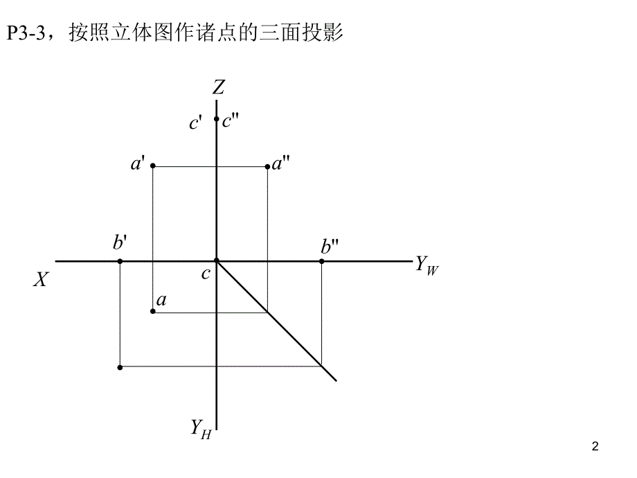 习题机械PPT课件.ppt_第2页