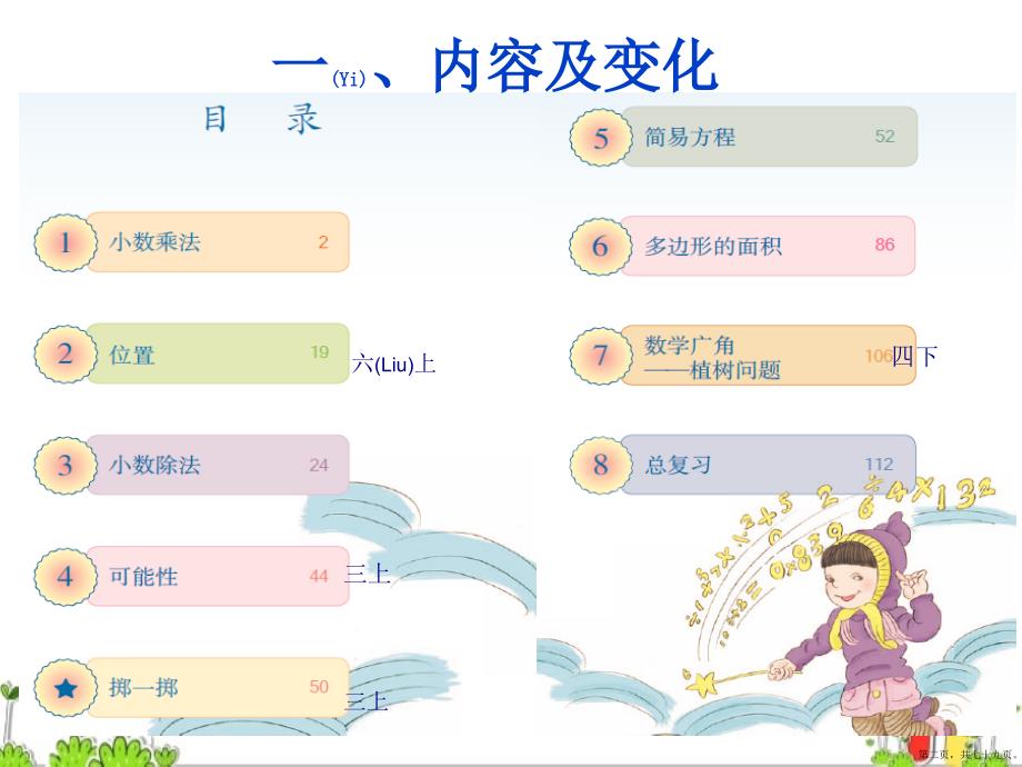 人教版数学五年级上册教材解读课件完整版PPT.pptx_第2页