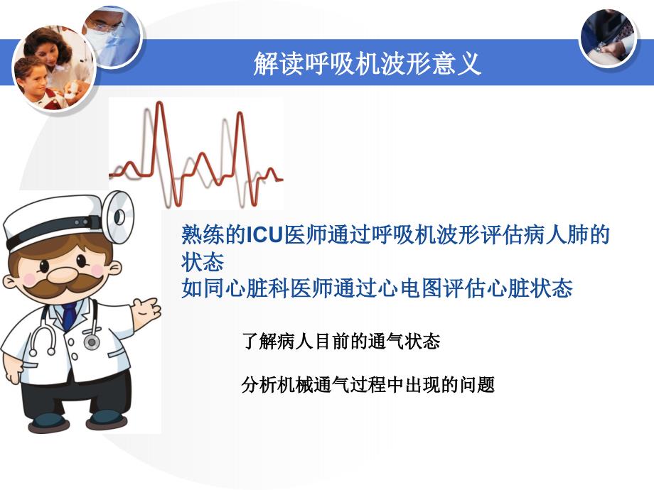 呼吸机波形分析中文.ppt_第3页