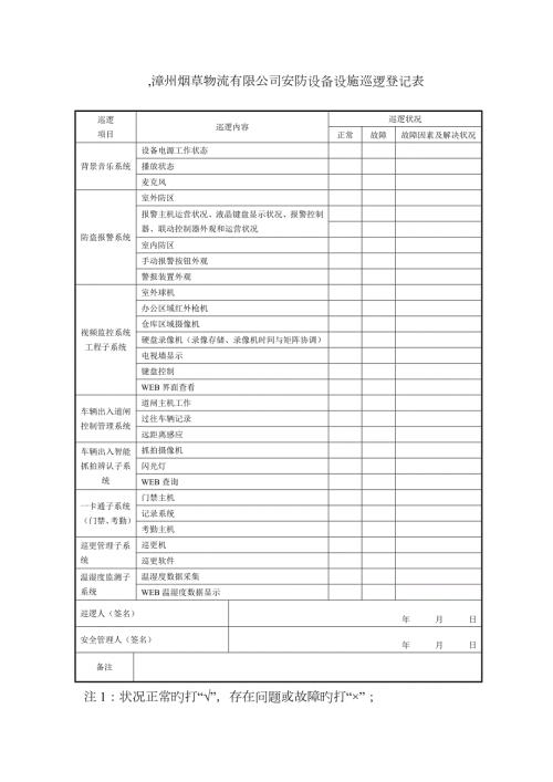 安防设施设备巡查记录表巡检.docx