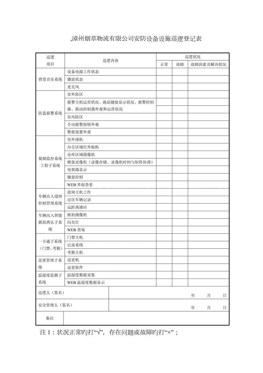 安防设施设备巡查记录表巡检.docx_第1页